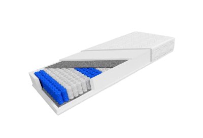 Zestaw podwójne łóżko K-11 z materacem z KARO PREMIUM 140x200